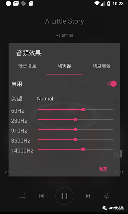 周末副利|無論前方有多危險，我們一定披荊斬棘，繼續(xù)前行！插圖12