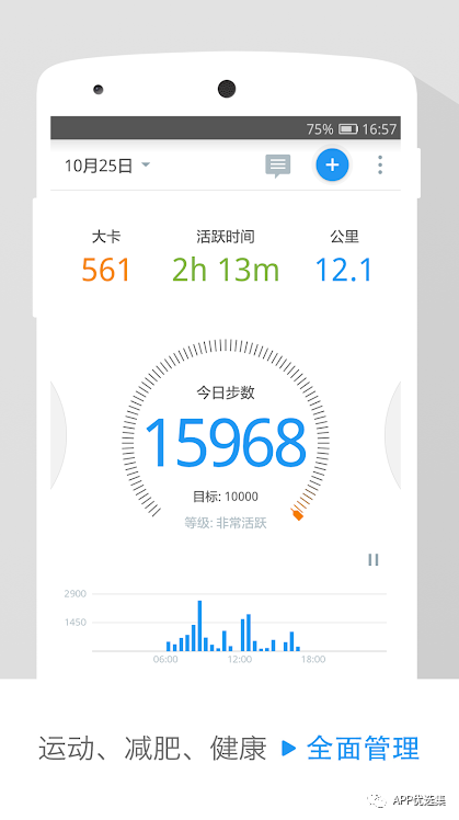 錯(cuò)過(guò)可惜，上萬(wàn)人打出滿分好評(píng)！插圖12