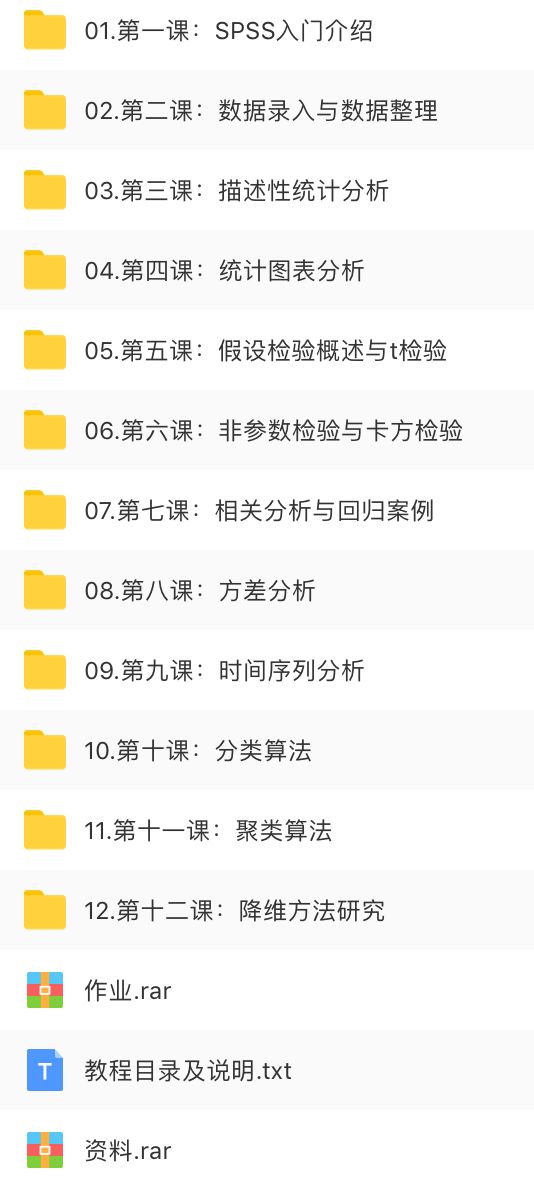 SPSS自學(xué)必備教程，限時免費(fèi)領(lǐng)??！插圖
