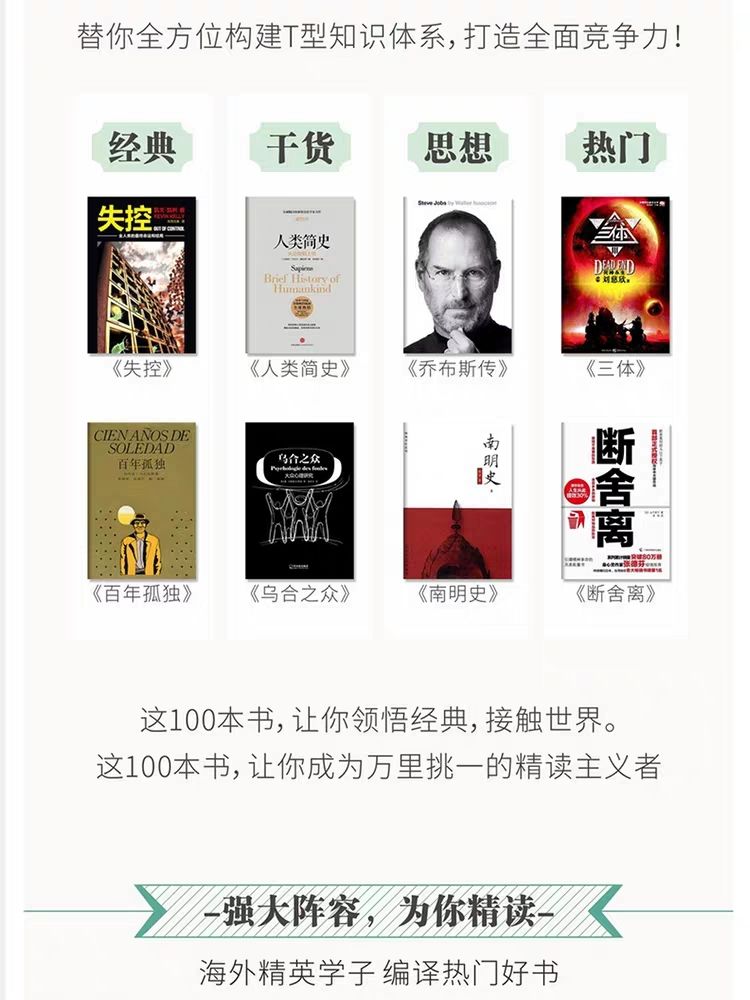 100本經(jīng)典全球有聲好書，頂尖學(xué)者強(qiáng)烈推薦！插圖5