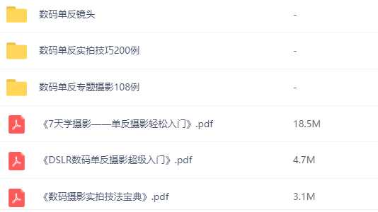 為什么要學(xué)攝影？這可能是我聽過的最好的答案！插圖8