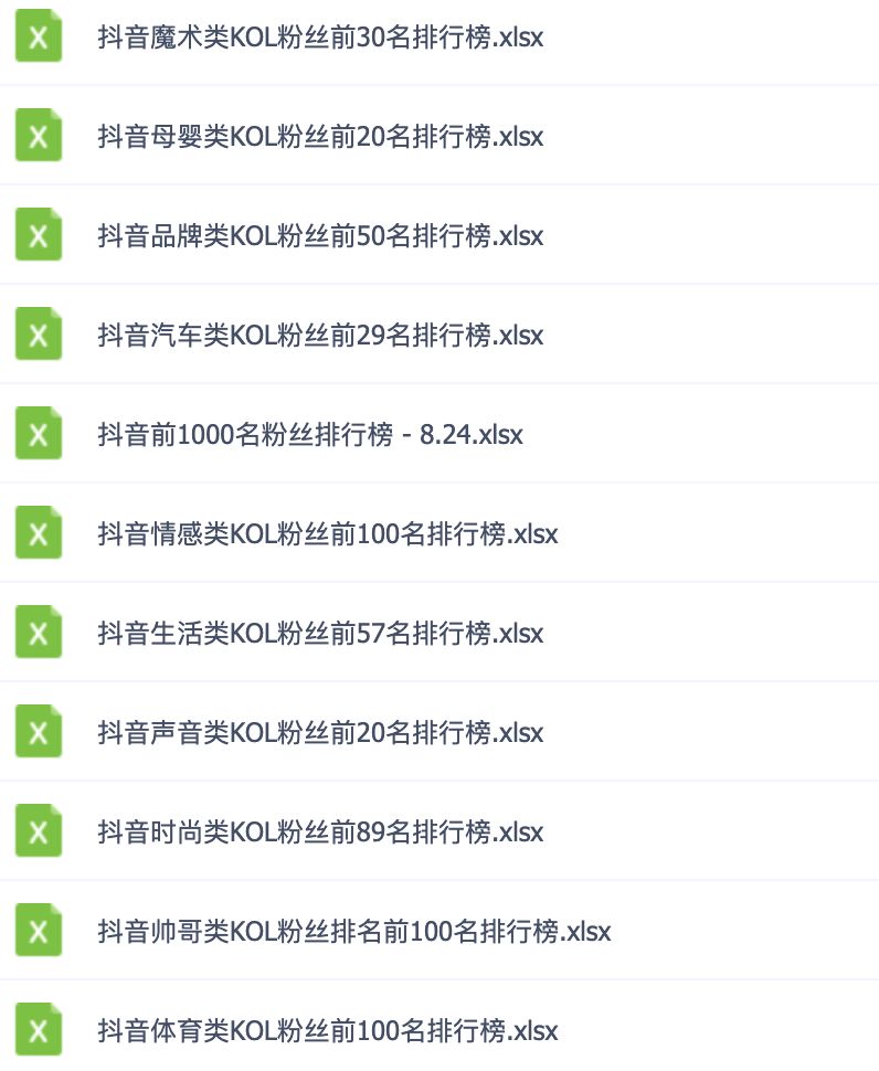 這可能是最全面的抖音實戰(zhàn)教程，月入10萬不是夢！插圖13
