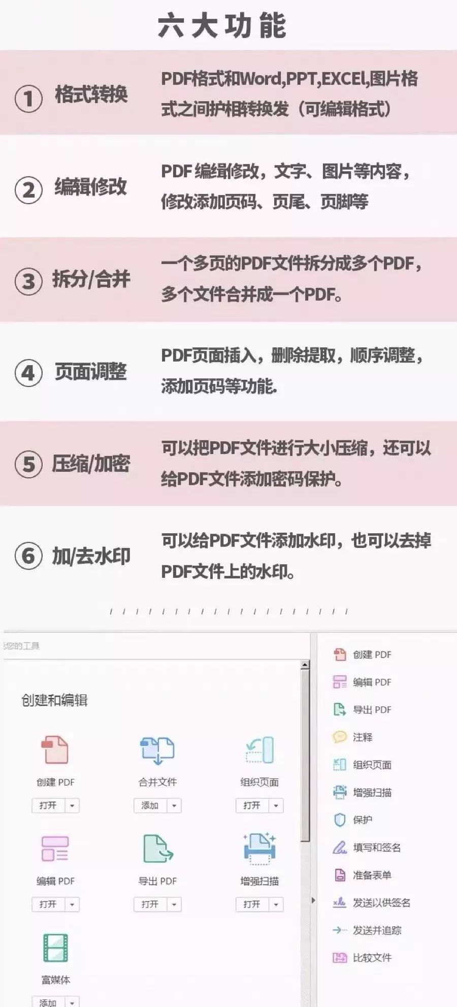 萬能PDF編輯“神器”來了，說說PDF格式不能改的？插圖2