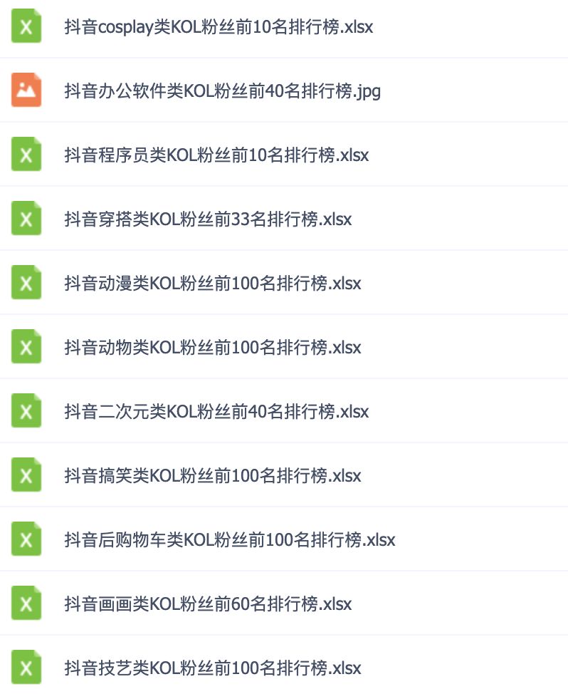 這可能是最全面的抖音實戰(zhàn)教程，月入10萬不是夢！插圖11