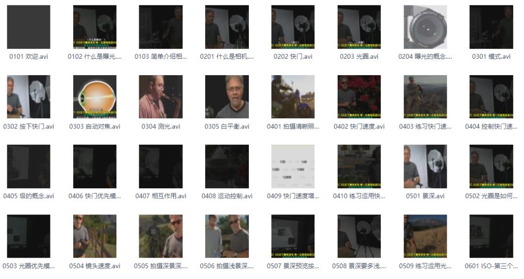 為什么要學(xué)攝影？這可能是我聽過的最好的答案！插圖6