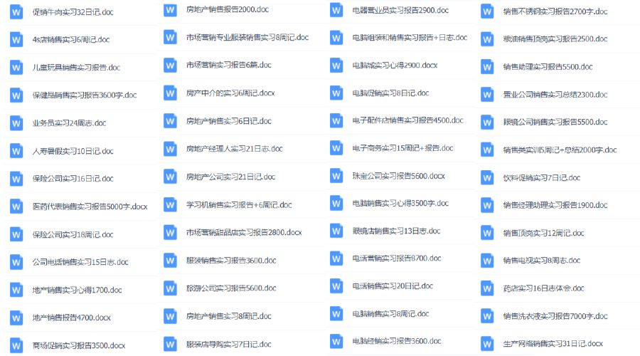 1000份實(shí)習(xí)報(bào)告模板，再也不用為實(shí)習(xí)報(bào)告發(fā)愁了?。ńㄗh收藏）插圖3
