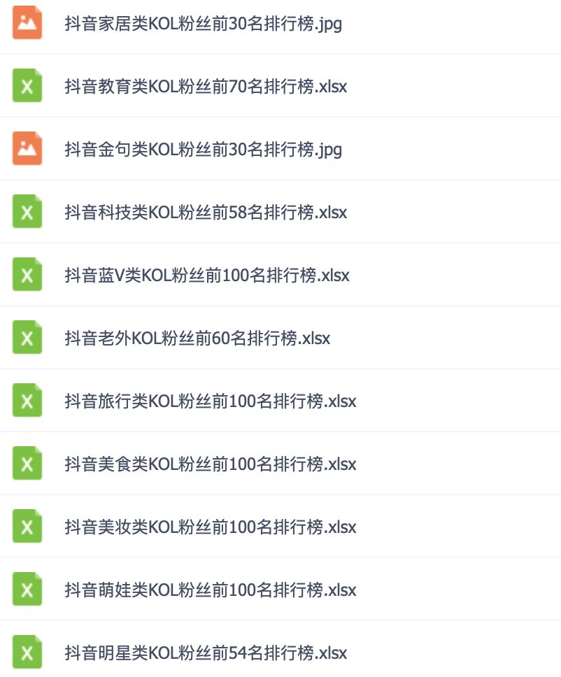 這可能是最全面的抖音實戰(zhàn)教程，月入10萬不是夢！插圖12