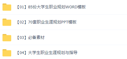 職業(yè)生涯規(guī)劃大禮包，這可能是最全面的了！插圖1