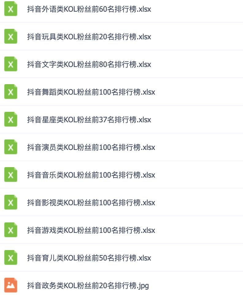 這可能是最全面的抖音實戰(zhàn)教程，月入10萬不是夢！插圖14