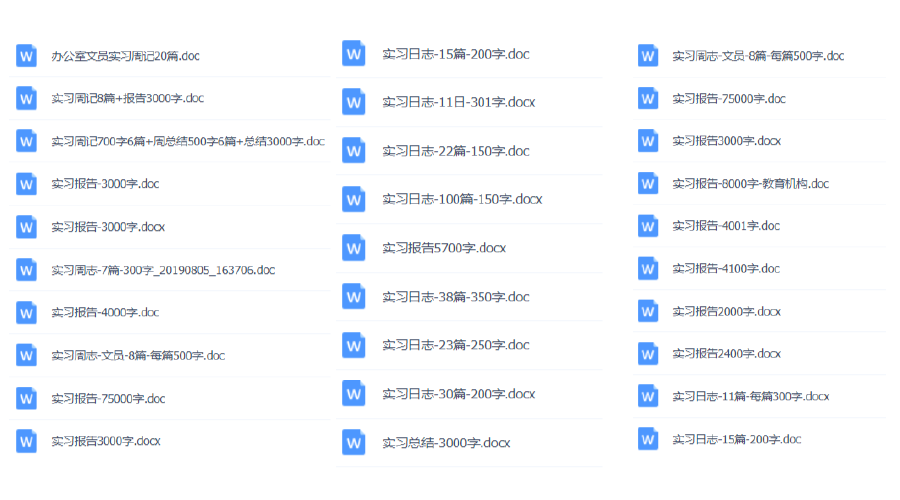 1000份實(shí)習(xí)報(bào)告模板，再也不用為實(shí)習(xí)報(bào)告發(fā)愁了?。ńㄗh收藏）插圖4