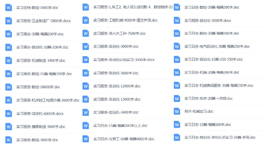 1000份實(shí)習(xí)報(bào)告模板，再也不用為實(shí)習(xí)報(bào)告發(fā)愁了?。ńㄗh收藏）插圖7