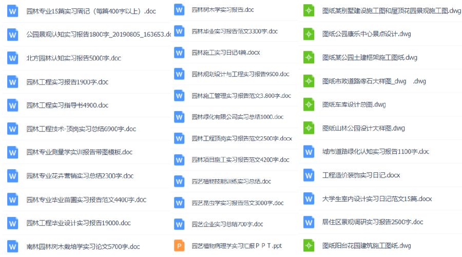 1000份實(shí)習(xí)報(bào)告模板，再也不用為實(shí)習(xí)報(bào)告發(fā)愁了?。ńㄗh收藏）插圖9