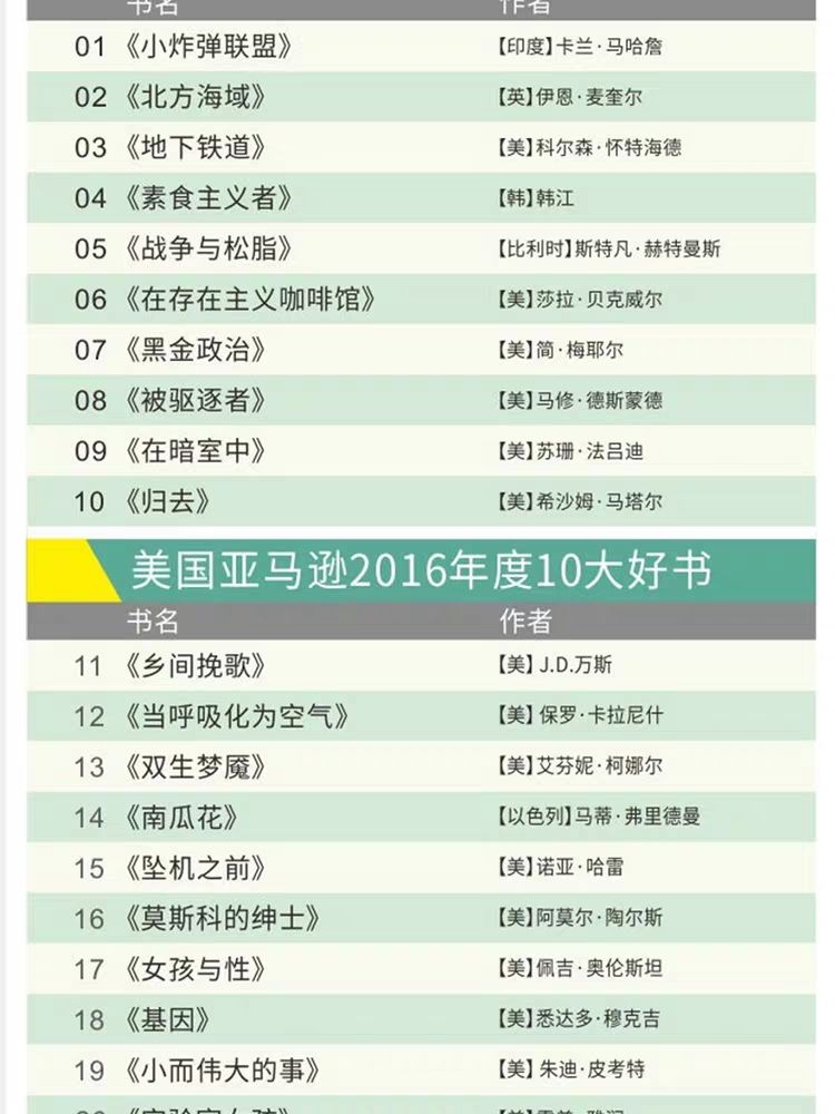 100本經(jīng)典全球有聲好書，頂尖學(xué)者強(qiáng)烈推薦！插圖9