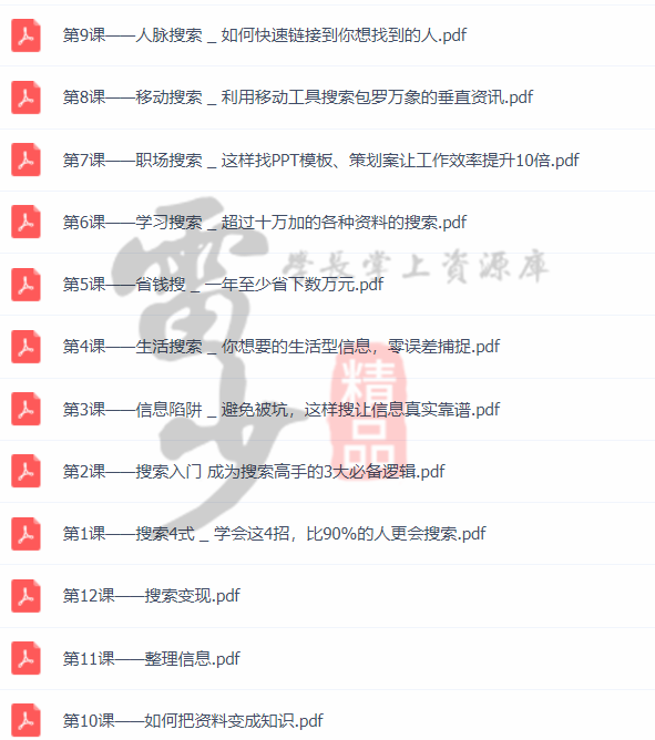 超級搜索術(shù)|讓你快速找到你想要的資源、信息、人脈！插圖11