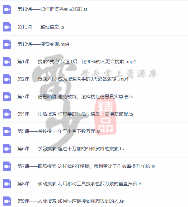 超級搜索術(shù)|讓你快速找到你想要的資源、信息、人脈！插圖10