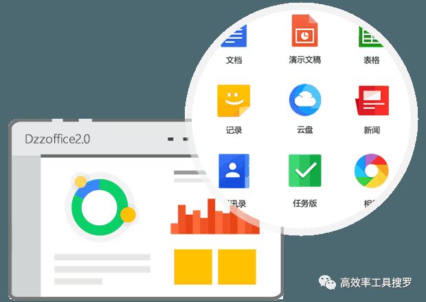 一堆黑科技效率工具來襲，建議立即體驗(yàn)插圖3