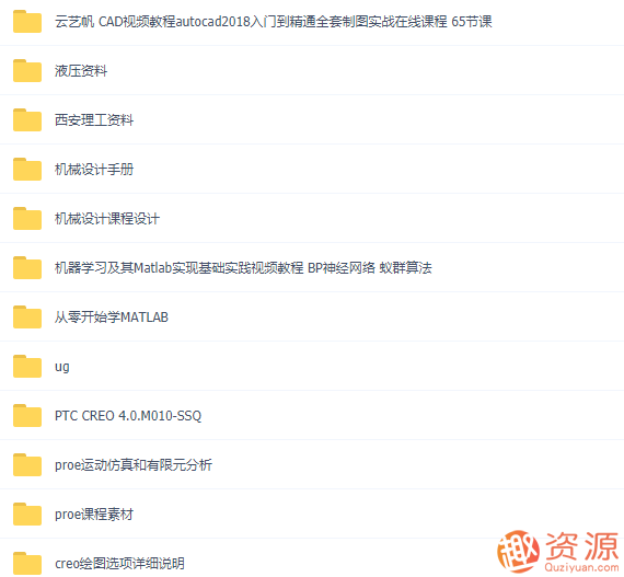 價(jià)值過(guò)萬(wàn)機(jī)械方面的福利有教程有資料大合集_教程分享插圖1