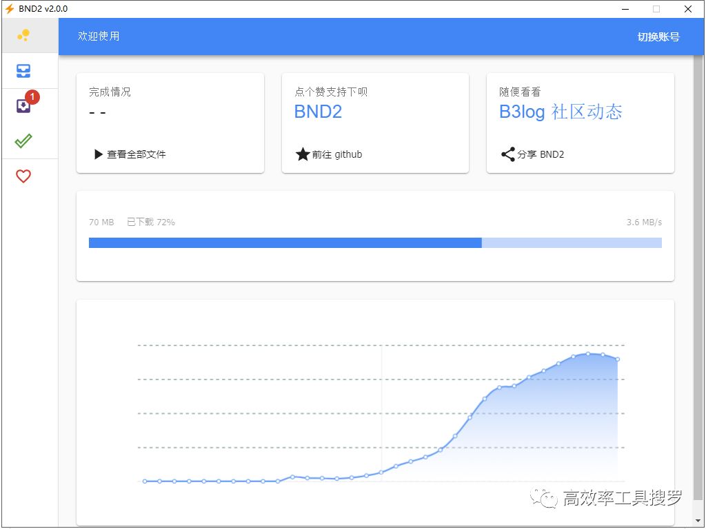 6款黑科技工具App，真是太好用了插圖