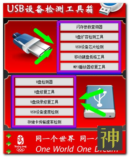 USB設(shè)備檢測工具箱：U盤、移動(dòng)硬盤、存儲(chǔ)卡檢測和修復(fù)插圖