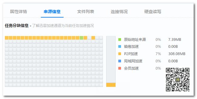 BT分享神器：全網(wǎng)影視劇磁力資源分享無障礙，實(shí)測分享速度可達(dá)5MB/S插圖10