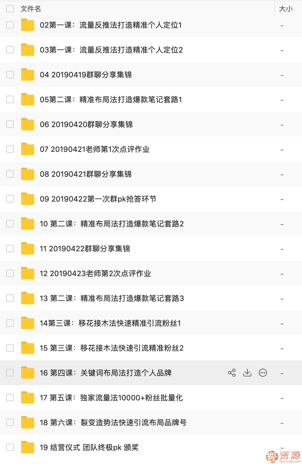 小紅書引流技巧，小紅書推方法插圖1