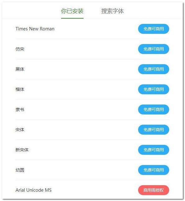 這7個高能實用軟件推薦，不容錯過！插圖7