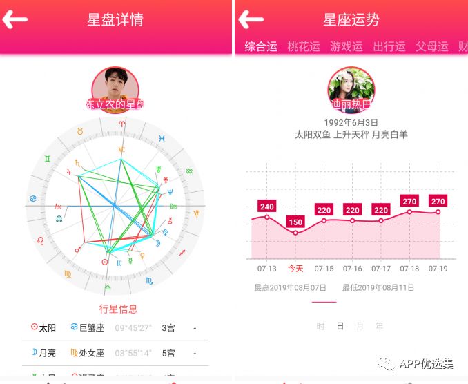 雨露均沾|小心今天的神器又要榨干你，幸福來得太突然！插圖10