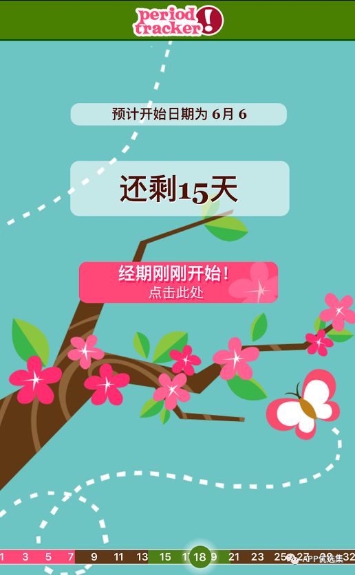 特意留到今天，好用的精品神器不需要太多人知道，快上車！插圖2