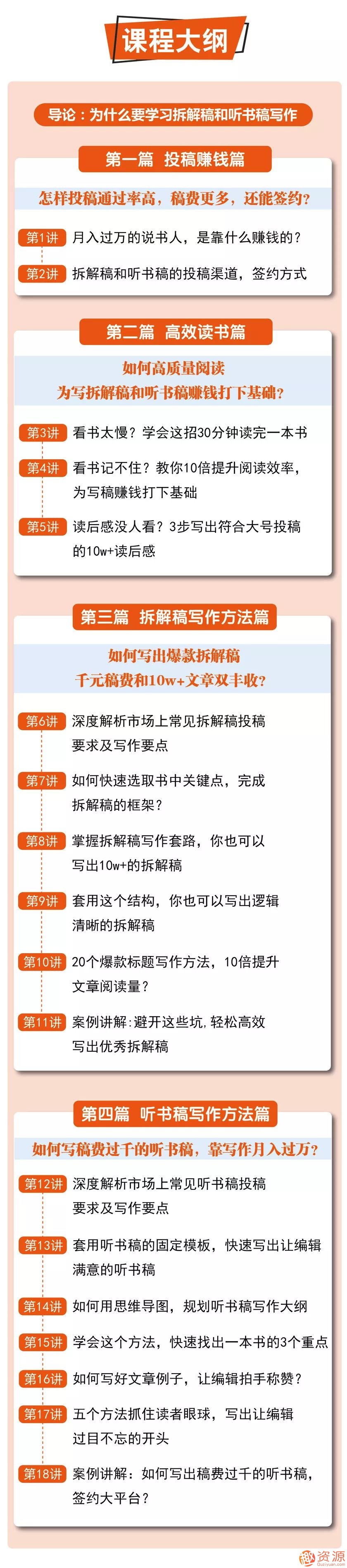 寫(xiě)作賺錢(qián)課:讓你讀過(guò)的書(shū)都變成錢(qián)插圖1 寫(xiě)作賺錢(qián)課:讓你讀過(guò)的書(shū)都變成錢(qián)插圖1