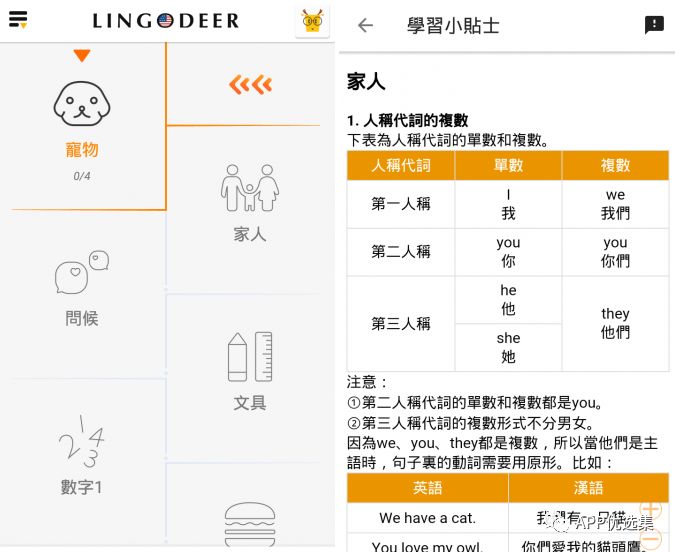 特意留到今天，好用的精品神器不需要太多人知道，快上車！插圖