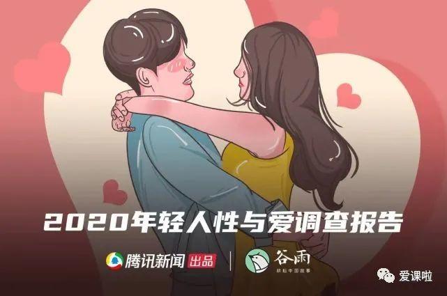 年輕人真實(shí)的性與愛現(xiàn)狀如何?三萬多人的回答都在這里插圖 年輕人真實(shí)的性與愛現(xiàn)狀如何?三萬多人的回答都在這里插圖