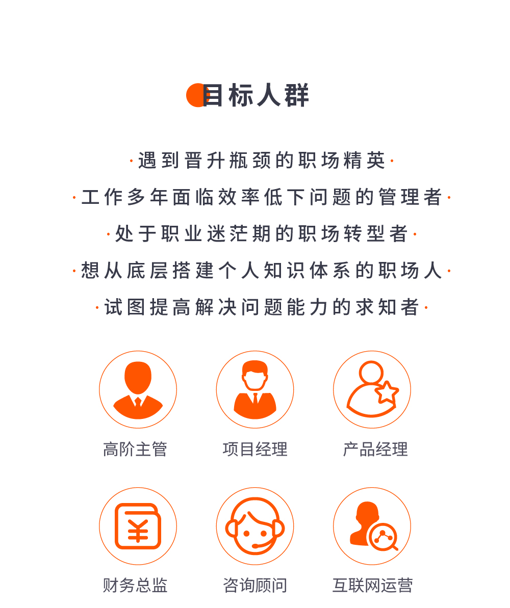 學(xué)習(xí)力：顛覆職場(chǎng)學(xué)習(xí)的高效方法-王世民 百度網(wǎng)盤(pán)插圖1