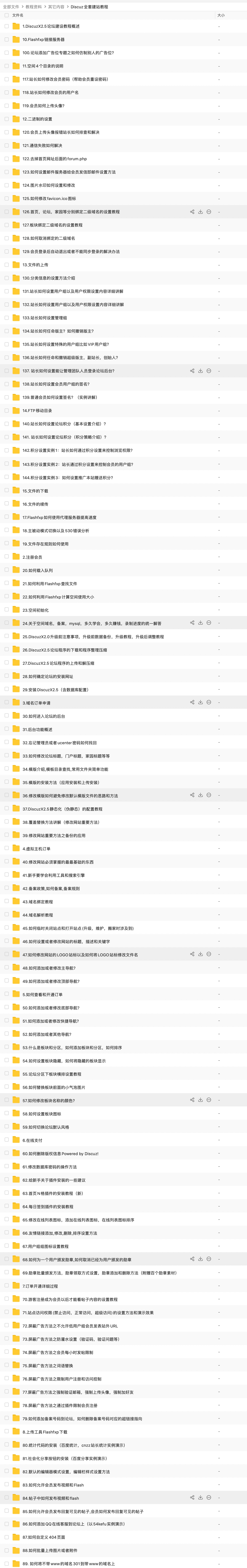 全網(wǎng)最全Discuz全套建站教程合集，非常詳細(xì) 百度網(wǎng)盤插圖1