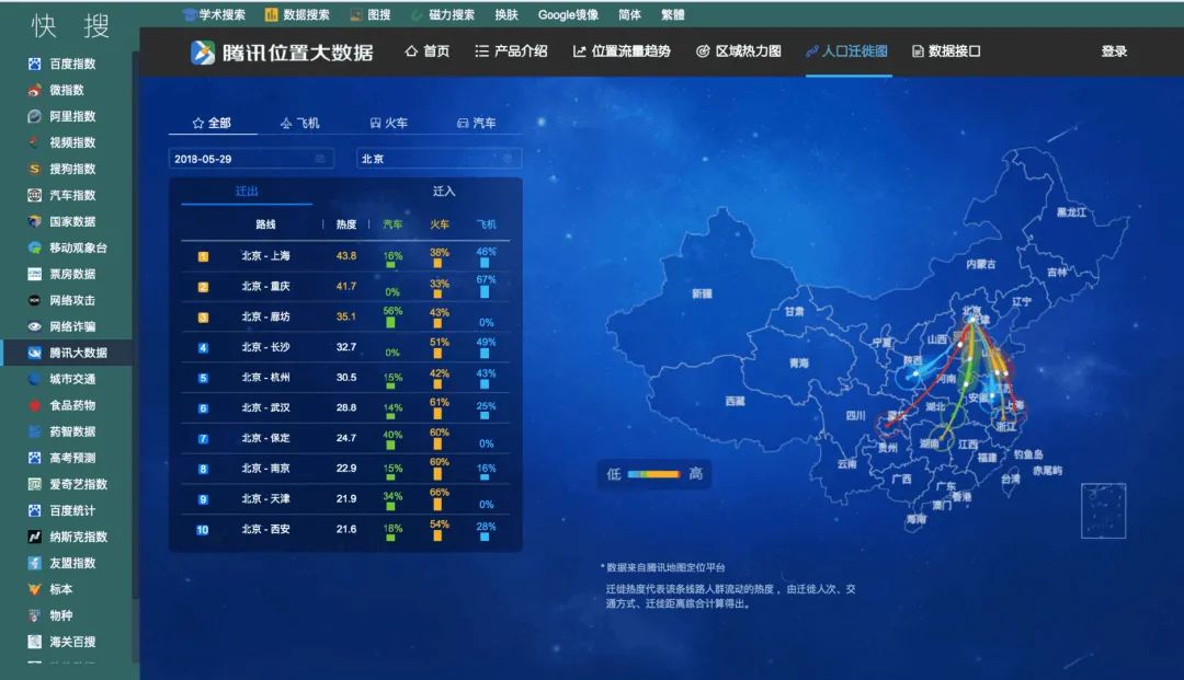 推薦6 個智能工具軟件，功能強(qiáng)大還好用插圖1