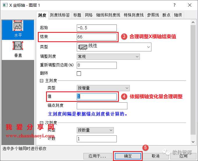 Origin2021繪圖時如何設置坐標軸斷點？插圖13