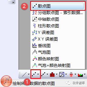 Origin2021如何對數(shù)據(jù)進行非線性曲線擬合？插圖2