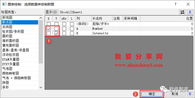Origin2021如何對數(shù)據(jù)進行非線性曲線擬合？插圖3