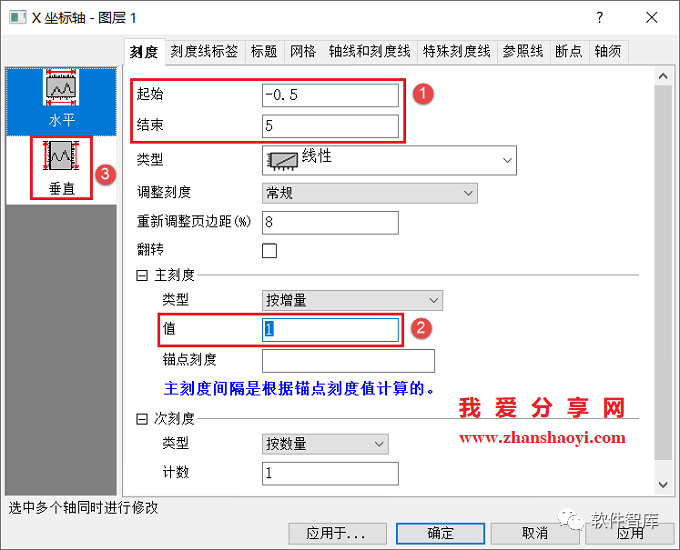 Origin2021如何對數(shù)據(jù)進行非線性曲線擬合？插圖5