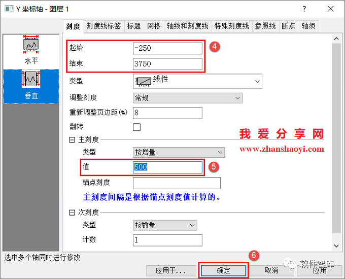 Origin2021如何對數(shù)據(jù)進行非線性曲線擬合？插圖6