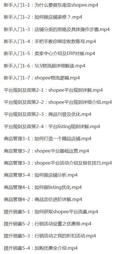 跨境電商?shopee無貨源開店，門檻低，0保證金0入駐費0年費，操作出單快插圖1