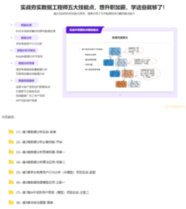 構(gòu)建數(shù)據(jù)分析工程師能力模型，實(shí)戰(zhàn)八大企業(yè)級項(xiàng)目-完結(jié)無秘百度網(wǎng)盤插圖