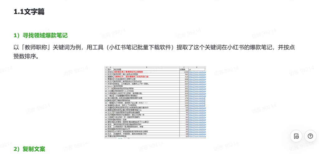 小紅書小眾領(lǐng)域日引流100+，分享我的實(shí)戰(zhàn)經(jīng)驗(yàn)【免費(fèi)看】插圖