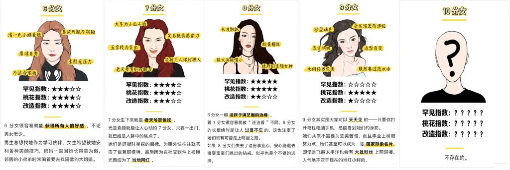 顏值打分升級玩法,一條作品4000收藏收益高百度網(wǎng)盤插圖 顏值打分升級玩法,一條作品4000收藏收益高百度網(wǎng)盤插圖