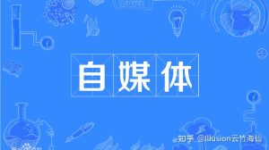 自媒體博主，如何用社交需求打動消費者插圖