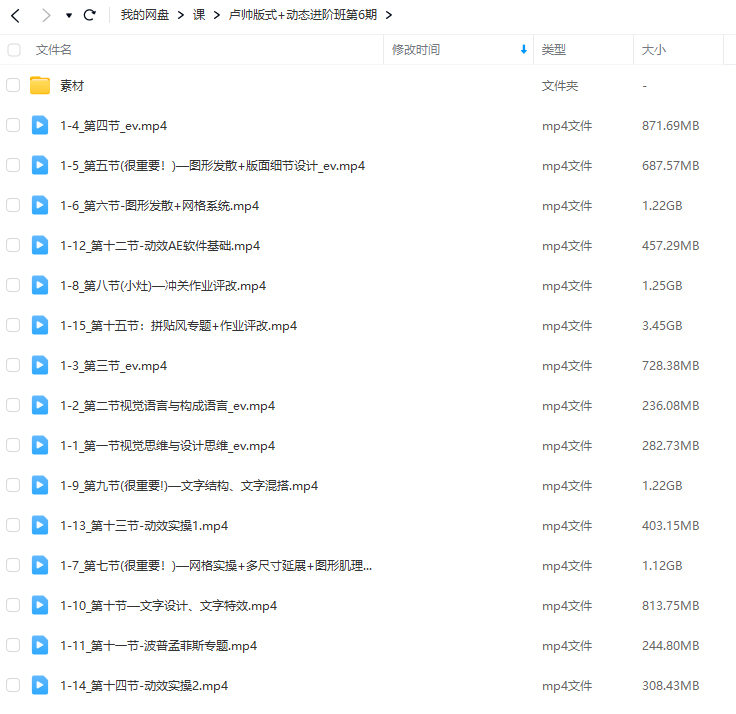 盧帥版式+動態(tài)進(jìn)階班第六期2023年2月結(jié)課插圖1