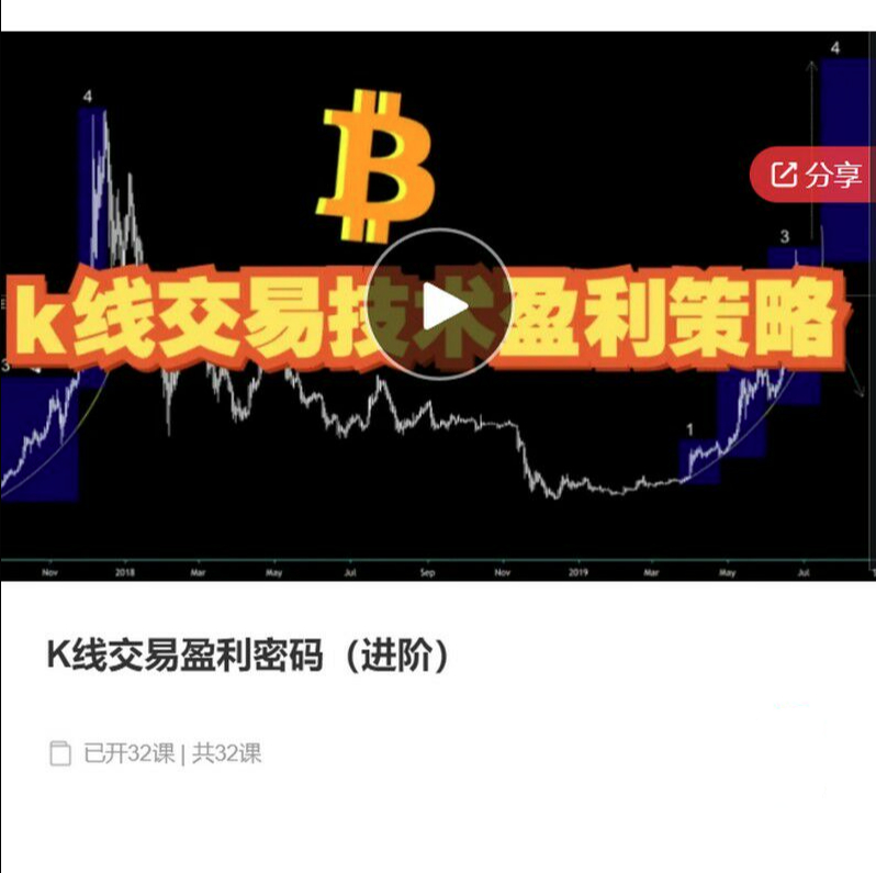【數(shù)字貨幣】K線交易盈利密碼（進階），K線交易技術(shù)盈利策略插圖