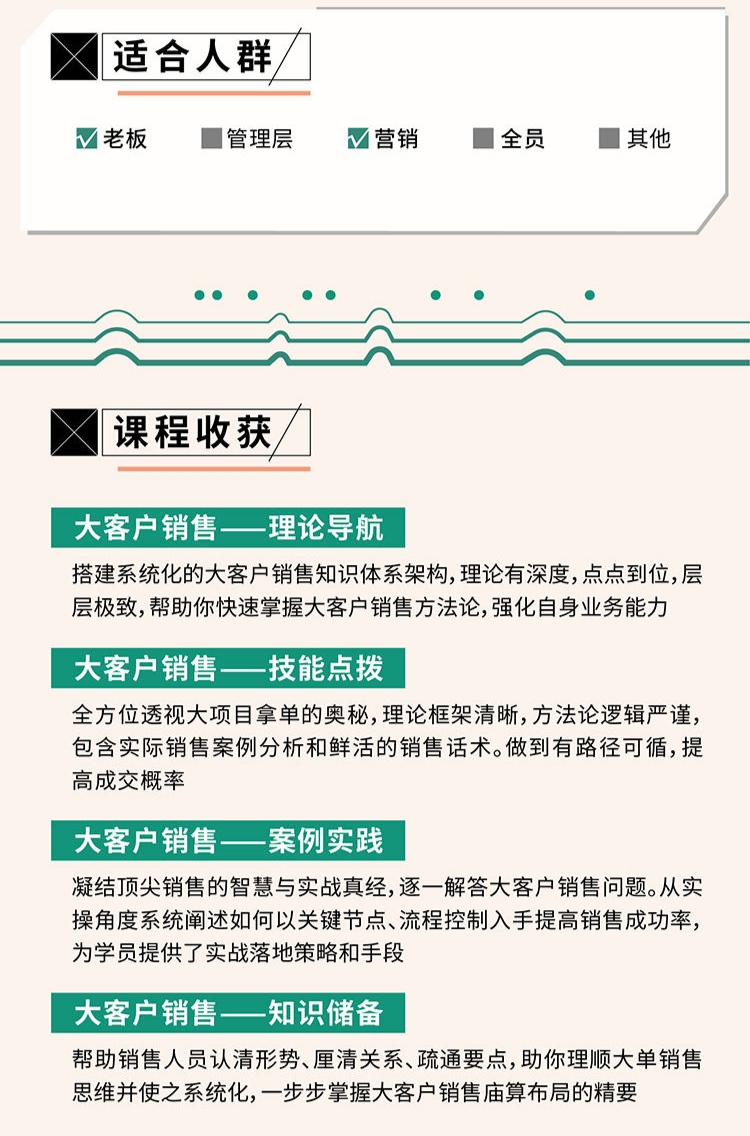 【張金洋】12天中標(biāo)密訓(xùn)—拿下大單，擺平對(duì)手的實(shí)戰(zhàn)奪單秘笈插圖2
