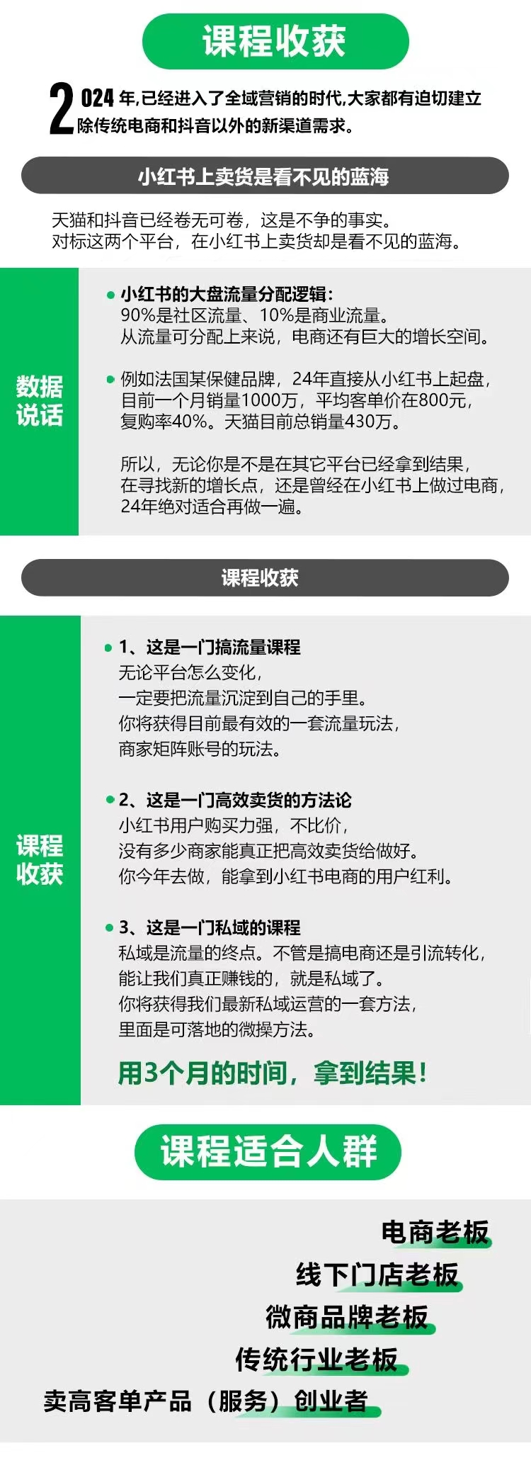 小紅書流量運(yùn)營(yíng)課，揭秘爆文算法，打造高效種草與私域引流策略插圖1