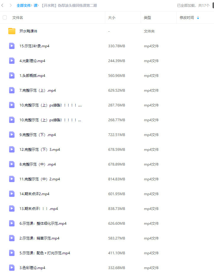 開水鴨偽厚涂頭像團練課2024第2期插圖1 開水鴨偽厚涂頭像團練課2024第2期插圖1